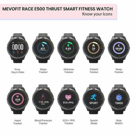 mevofit race
